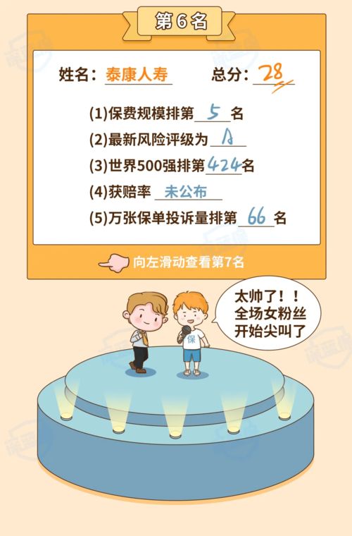 深圳龙湖汽车厂排名多少 深圳龙湖汽车厂排名多少