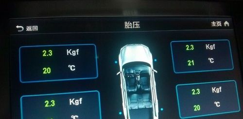 秋天汽车胎压多少合适 秋天汽车胎压多少合适