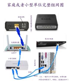 华为网线监控怎么连接电脑(华为网线监控连接电脑全面解析)