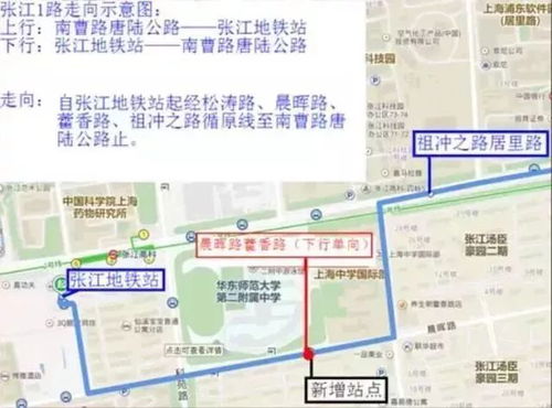 浦东南汇汽车站电话多少(浦东南汇汽车站电话查询指南)