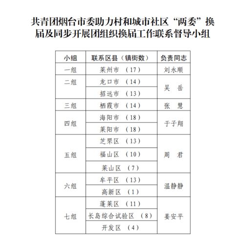 莱州市汽车到烟台多少钱(莱州市至烟台汽车票价详解)