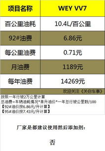 试制汽车门包边多少钱(试制汽车门包边的成本与费用分析) 试制汽车门包边多少钱(试制汽车门包边的成本与费用分析)
