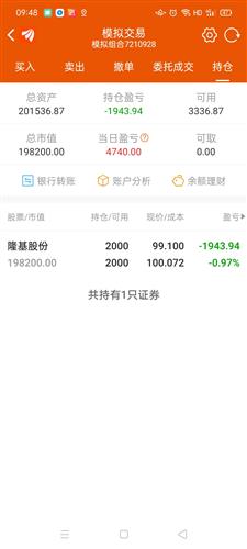 重新组装小汽车要多少钱(重新组装小汽车的成本分析) 重新组装小汽车要多少钱(重新组装小汽车的成本分析)