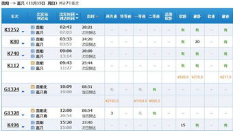贵阳到新余汽车票价多少(贵阳到新余汽车票价详解) 贵阳到新余汽车票价多少(贵阳到新余汽车票价详解)