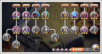 兽人攻略兽人游戏 VS 逃脱游戏纸板屋游戏攻略 兽人攻略兽人游戏 VS 逃脱游戏纸板屋游戏攻略