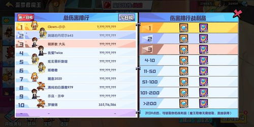 fiddler游戏攻略 VS 合成游戏赚钱攻略 fiddler游戏攻略 VS 合成游戏赚钱攻略